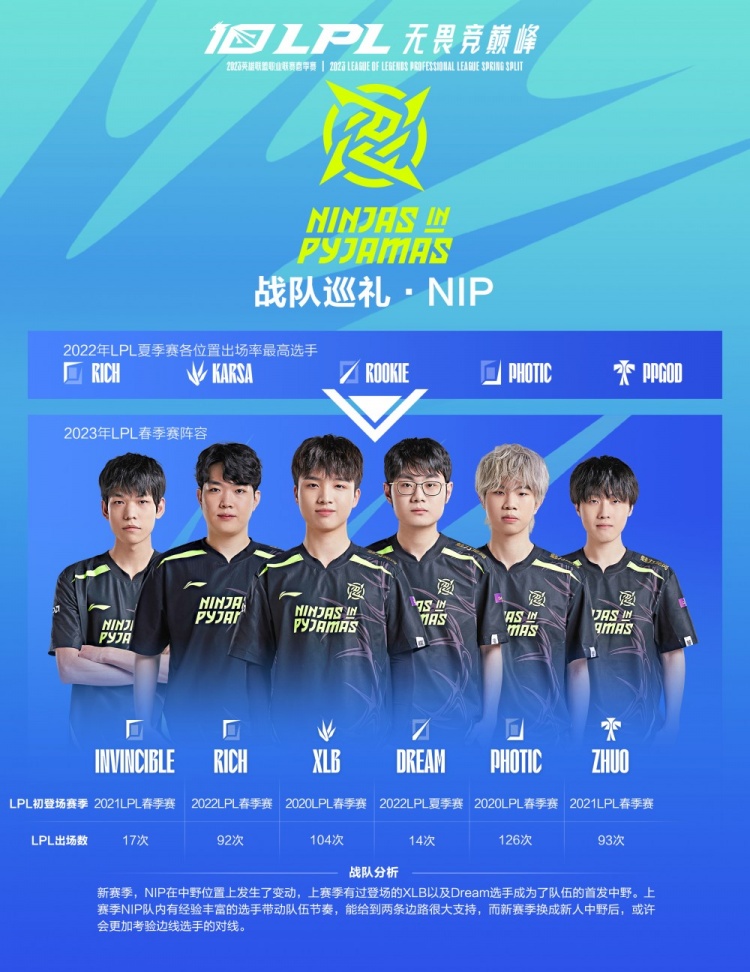 稳健控场