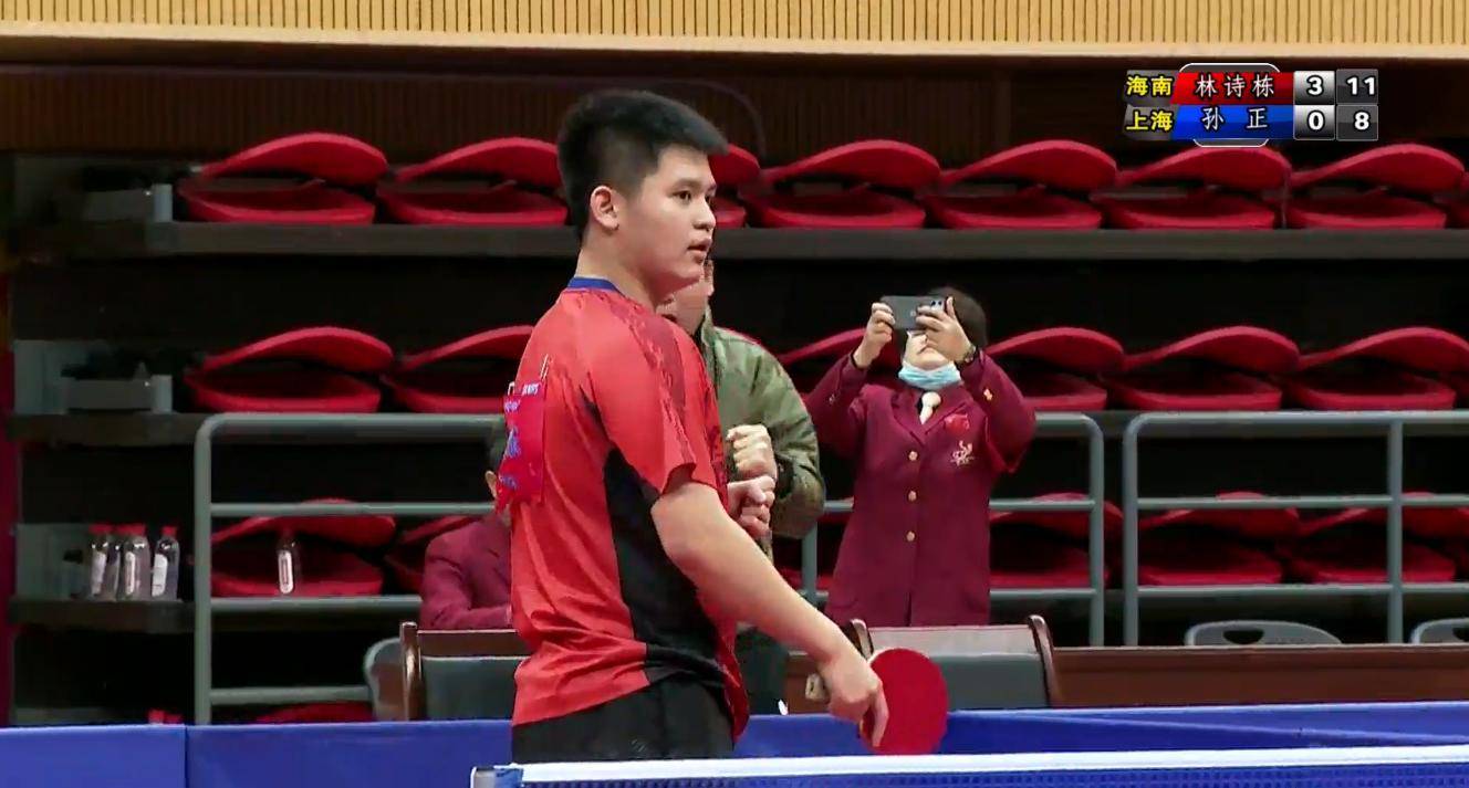 竞技水平 竞技水平