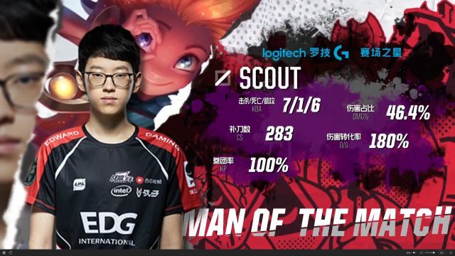 湖人猛将欲驾临CBA！沪粤争锋，谁才是黑马？.