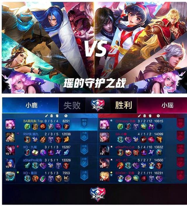 加难以预测