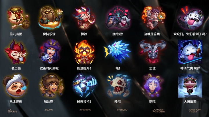问题